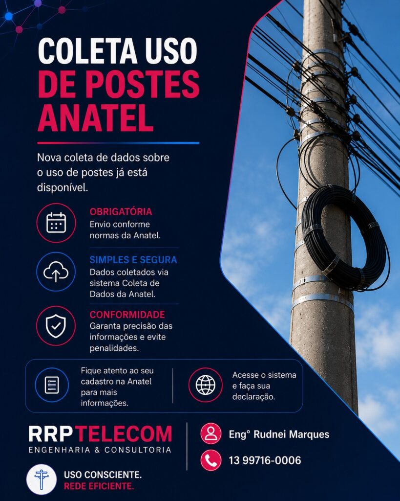 relatório coleta anatel